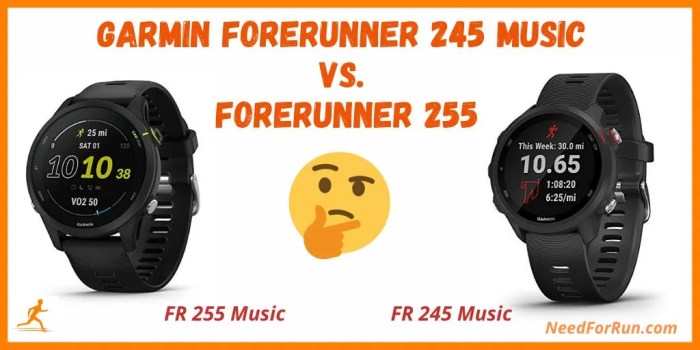 Garmin forerunner 245 relogio gearopen veja passe Garmin forerunner 245 relogio gearopen veja passe