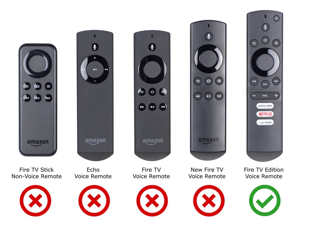 Remote Remote