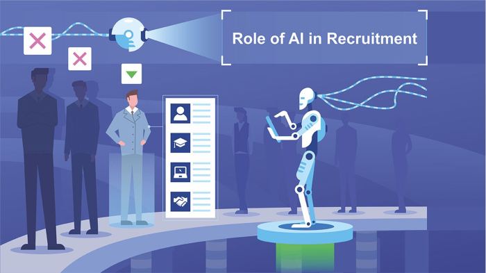 Role of artificial intelligence ai in security automation