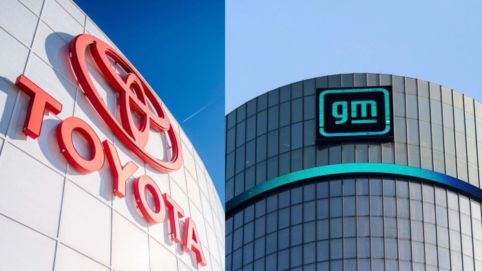 Auto sales climate vw gm toyota hyundai greenpeace