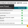 Google wants help you plan your first post vaccination vacation