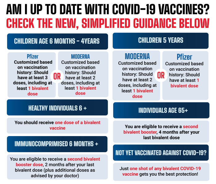 Immunity passport permit developed vaccine certification vaccination scheme Covid vaccine certification ethics equity yellow fever