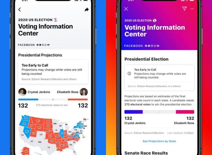 Facebook election commission oversight board