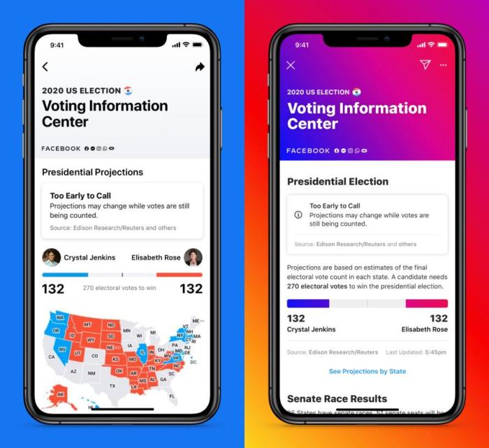 Facebook election commission oversight board