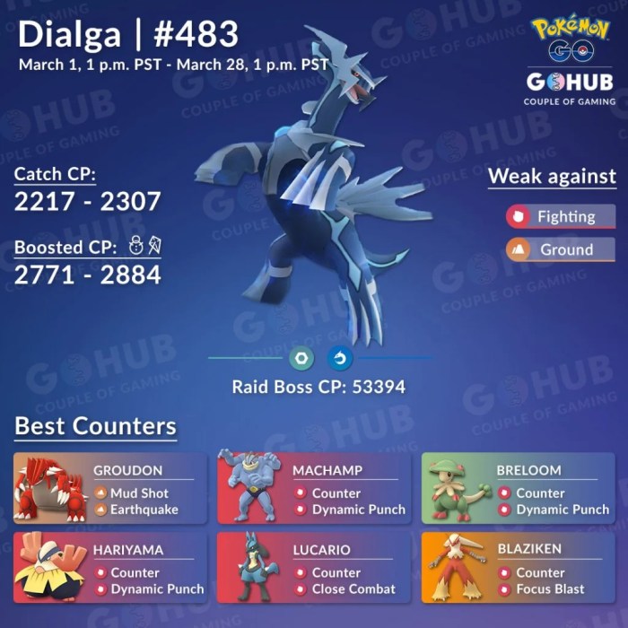 Pokemon go dialga raid guide best counters weaknesses and moveset