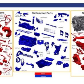 Stellantis hurricane 3 liter inline 6 turbo gas engine