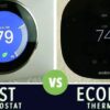 Thermostat ecobee4