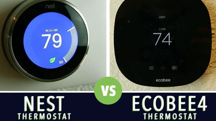 Thermostat ecobee4