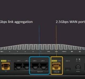 Netgear nighthawk raxe500 vs rog rapture gt axe11000