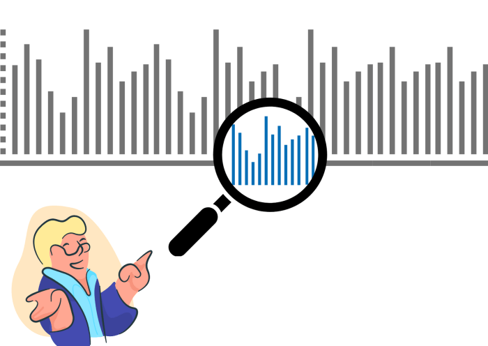 Triad soc Network visibility detection and response.viewer