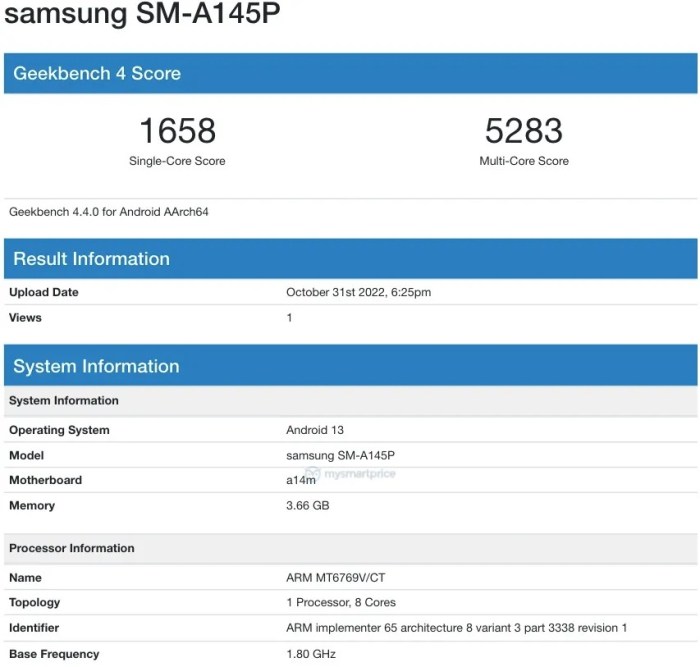 Why did samsung make galaxy s21 phones 200 cheaper