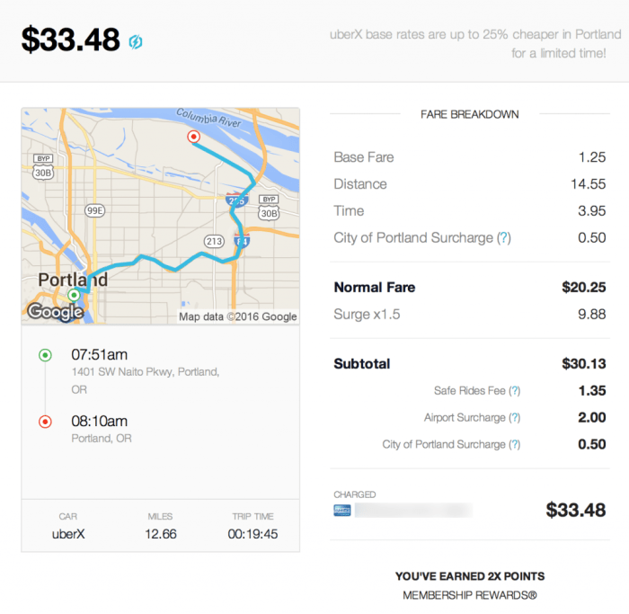 Uber business American express platinum uber free ride credit