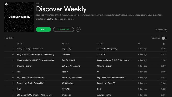 Spotify playlists tips tricks discover weekly new releases
