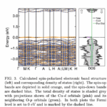 Lk 99 superconductor researcher ranga dias misconduct