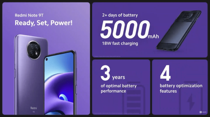 Xiaomis redmi 10 debuts in india with a 6000mah battery snapdragon 680 chipset