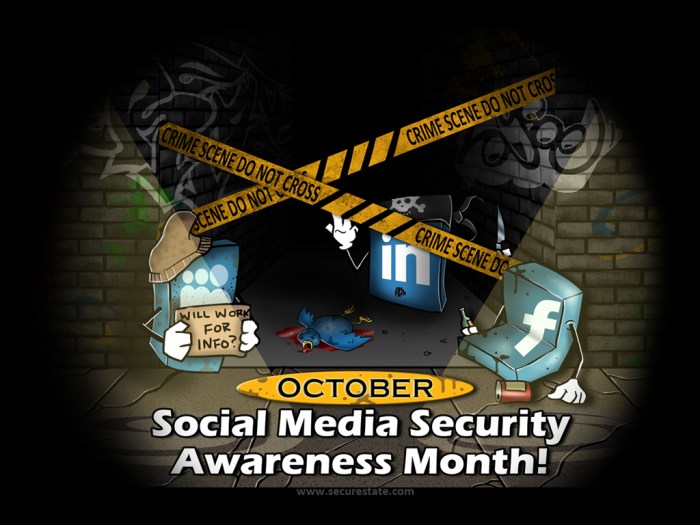 Us commerce shutter security unit monitored americans social media