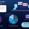 Unit42 ciso tactics advisory