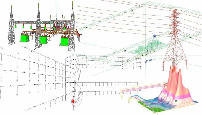 Reference blueprint architecture for electric grid substation
