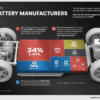 Tesla reached deal factory china shanghai electric vehicles cars