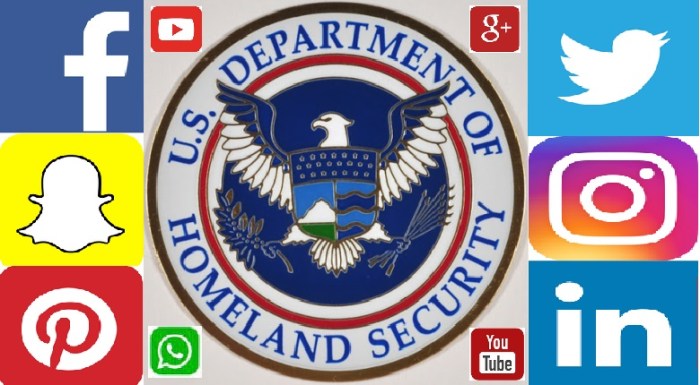 Us commerce shutter security unit monitored americans social media
