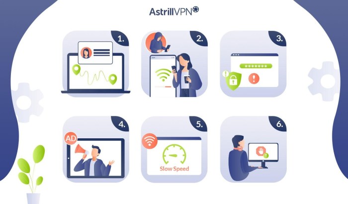 Downsides using free vpn
