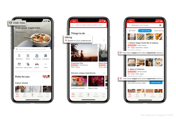 Yelp personalization categories lifestyle app