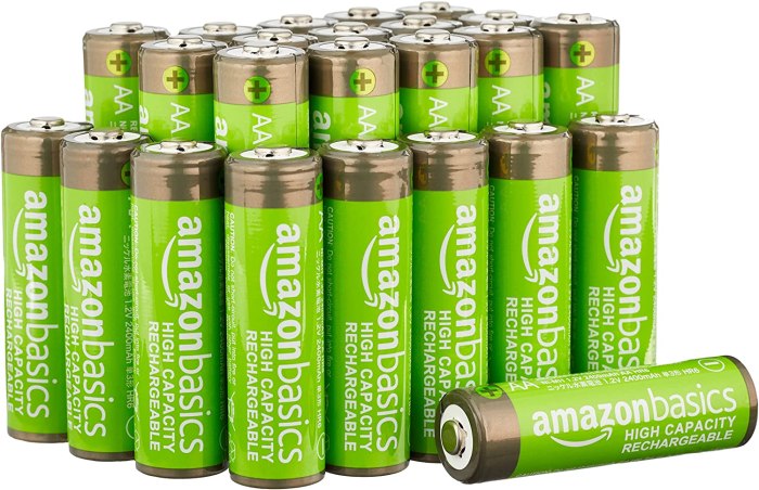 Grab office supplies batteries and other amazon basics items at discounts of up to 58