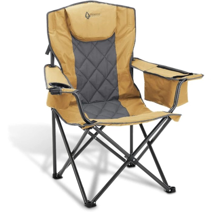 Save up to 36 off arrowhead camping essentials