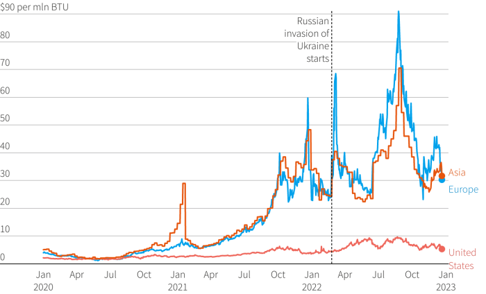 Bitcoin graphics cards pc prices surge