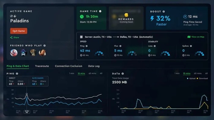 Cox elite gamer gaming internet fortnite apex legends overwatch