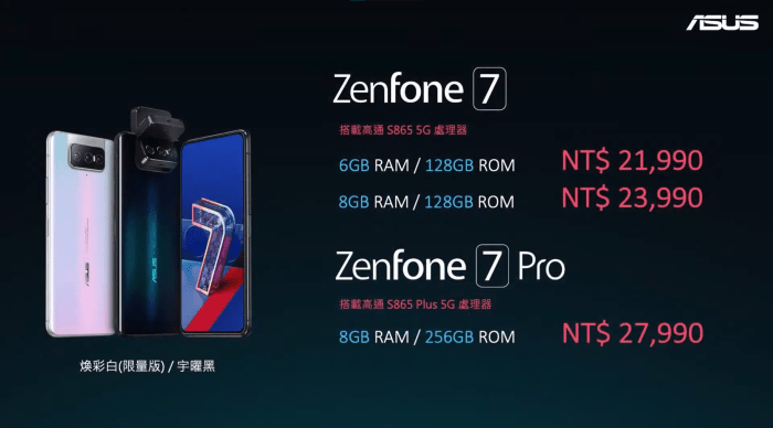 Asus zenfone 7 pro preview