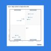 Sase enterprise story the unity of security network and revenue