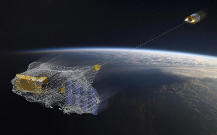 Harpoon space debris Space junk remove debris net harpoon collisions