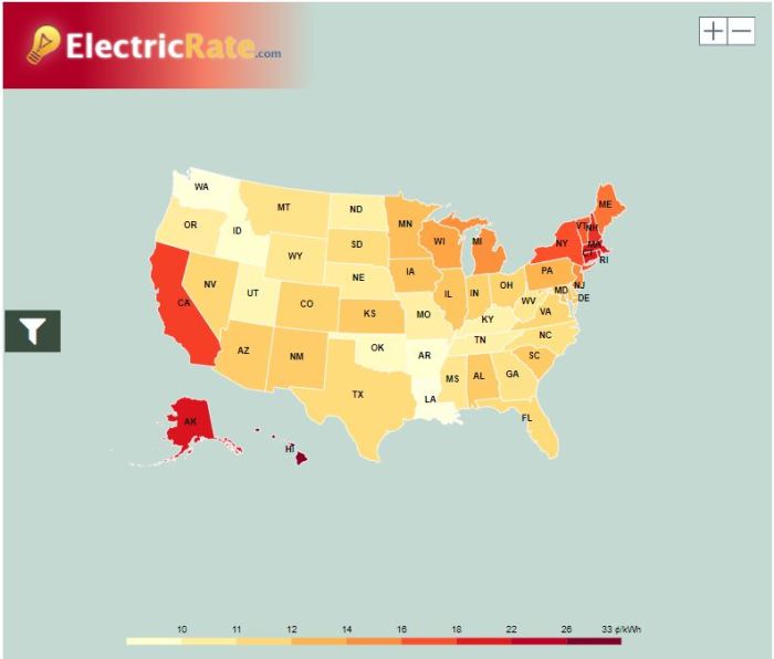 Electricity bill tariff canada