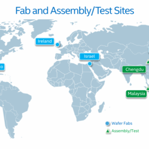 Intel chips automotive industry car companies fabs production pat gelsinger