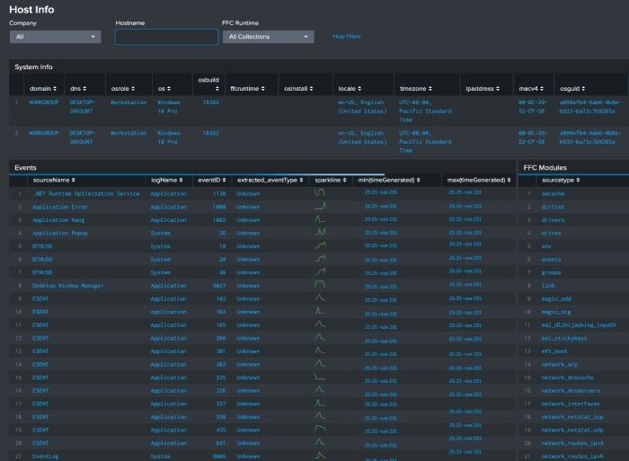 How falcon forensics streamlines forensic cybersecurity and incident response