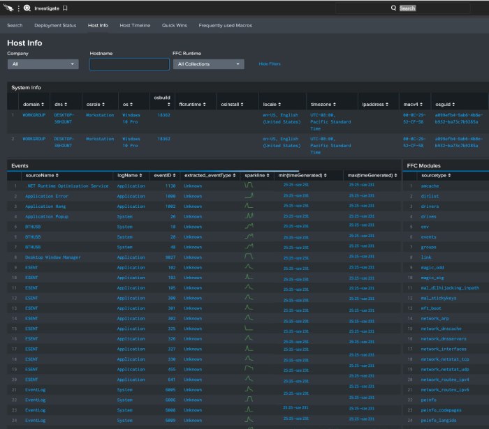 How falcon forensics streamlines forensic cybersecurity and incident response