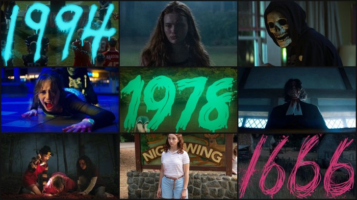 Fear street trilogy netflix horror movie binge