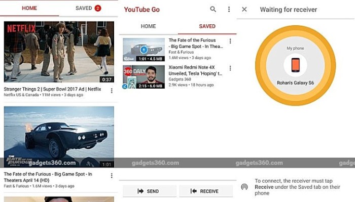 Apps india social top indian there these play store officechai biggies threat really among made now rvcj Youtube go beta app india play store launch offline download