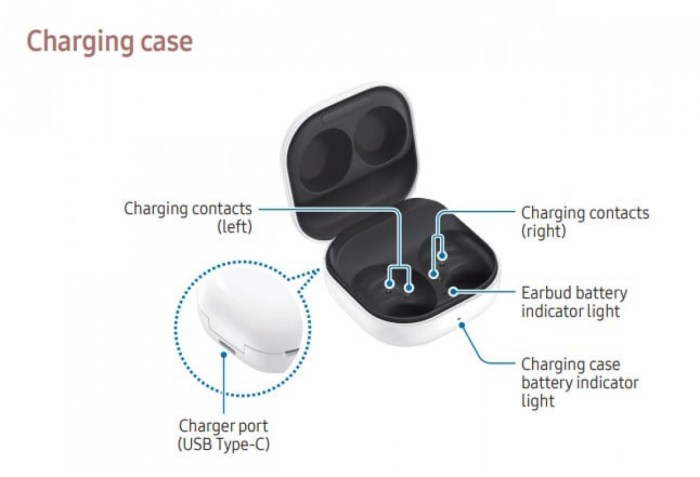Galaxy buds leak shows familiar design three different colors