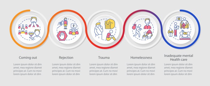 Voice technology speech analysis mental health risk privacy
