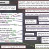 Google searchs annotation experiment is going away soon