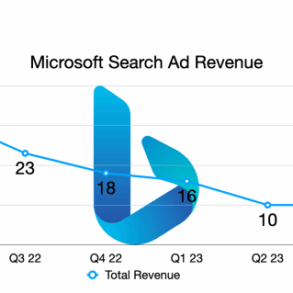 Microsoft mixer first ads revenue share creators