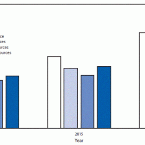 E cigarette ad exposure linked to vaping among teens cdc study