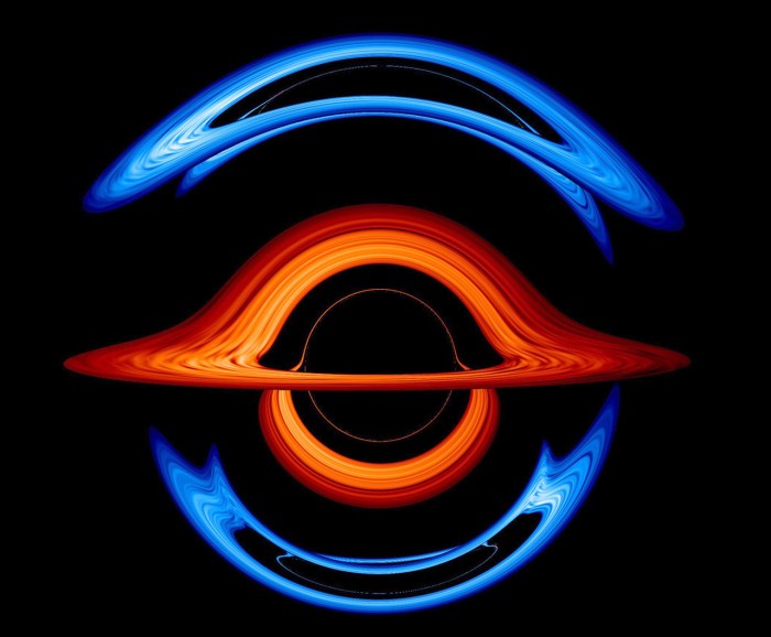 Black hole disks are like cake watch this cosmic simulation to see why theyre so fluffy