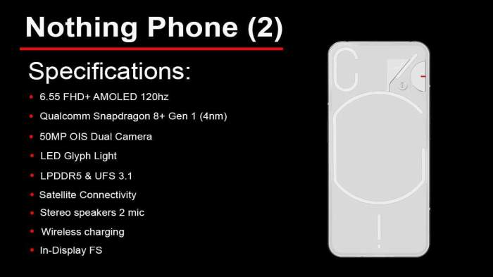 Nothing phone 2 price release date specs features camera glyph interface