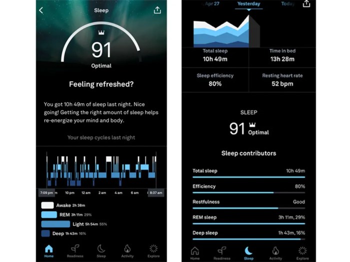 Oura improves readiness score
