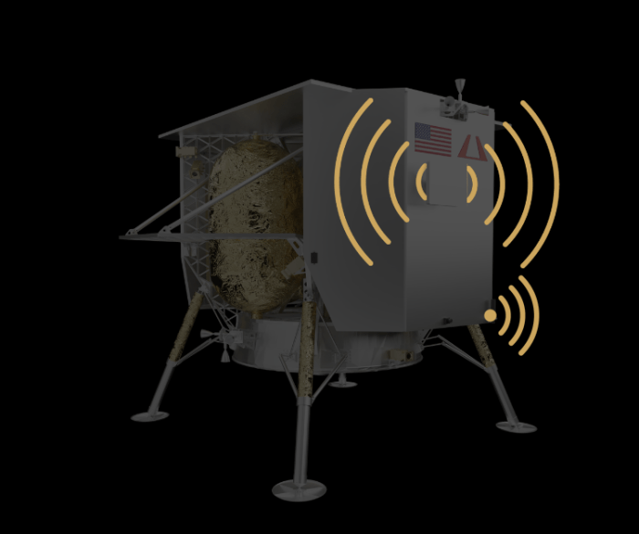 Peregrine lander astrobotic lunar communications