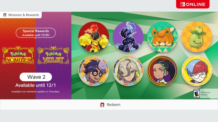 Pokemon scarlet and violet have an early purchase bonus