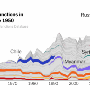Us sanctions russia vk ceo vladimir kiriyenko